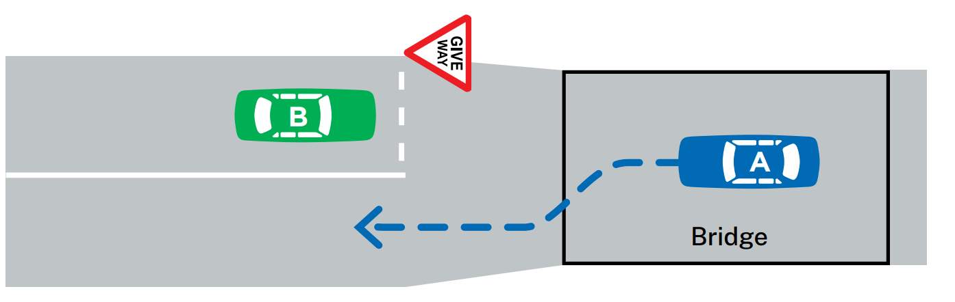 Give-way-and-wait-16