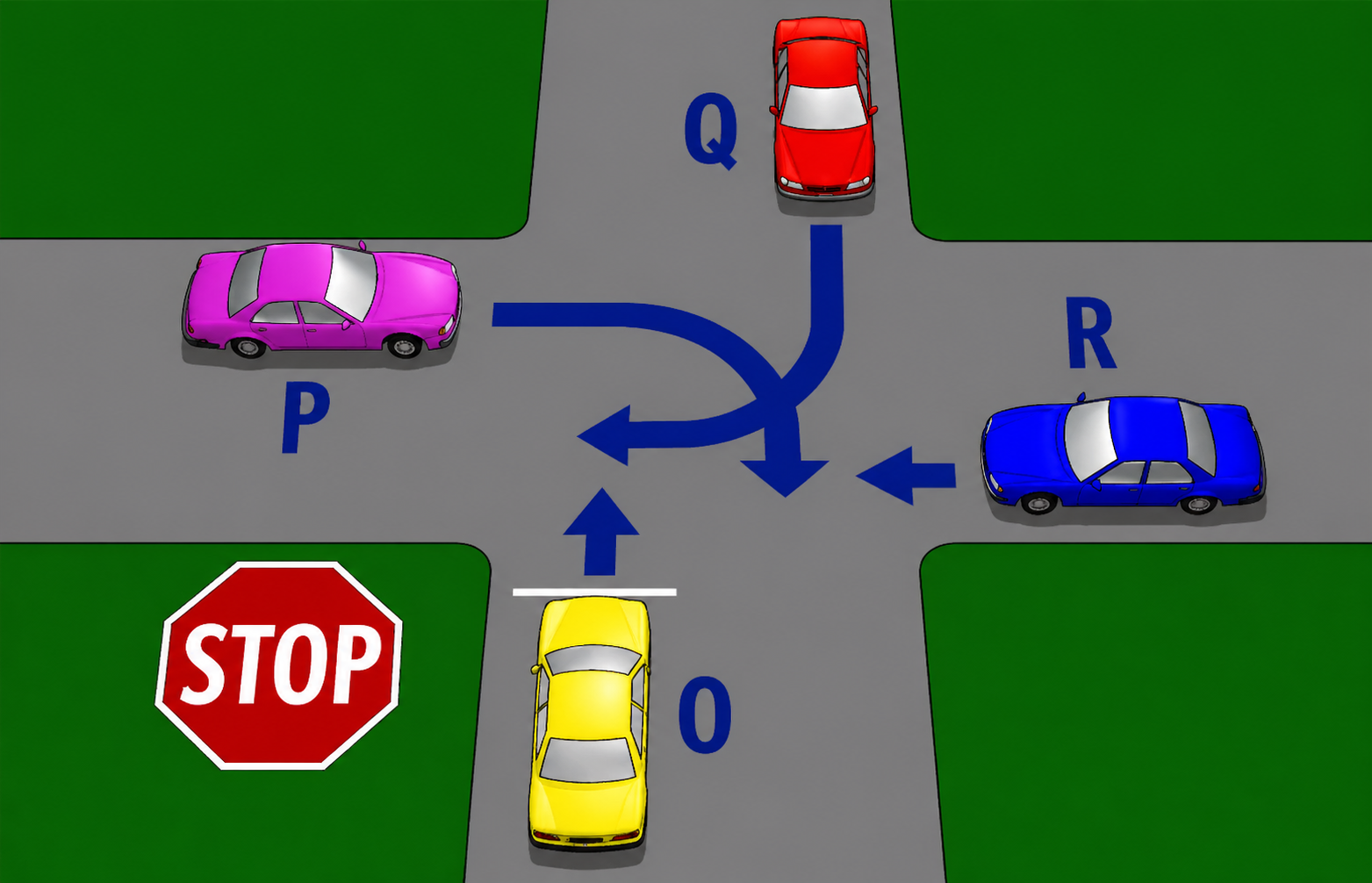 Vehicle-O-must-give-way-to-vehicles-P-Q-and-R-2