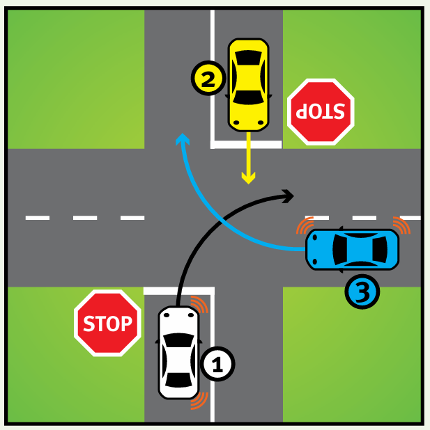 Vehicle-3-then-vehicle-2-then-vehicle-1-10