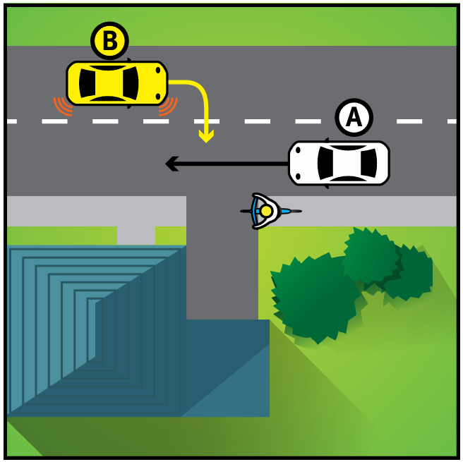 Vehicle-A-and-the-bicyclist-11