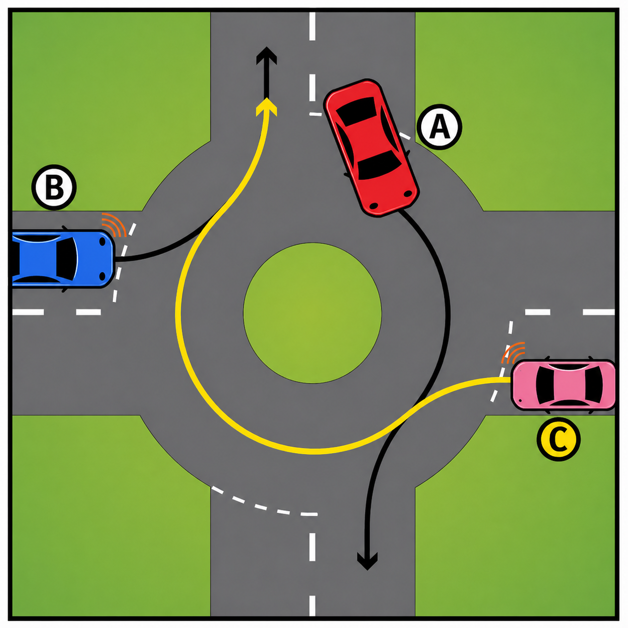 Vehicle-A-only-1