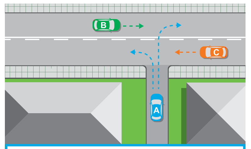 Both-Car-B-and-Car-C-14