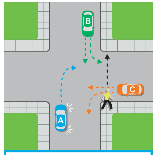 Car-B-Car-C-and-the-pedestrian-18