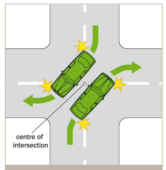 Keep-close-to-the-left-of-the-centre-line-22