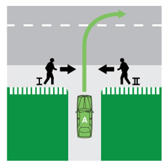 both-pedestrians-I-and-II-12