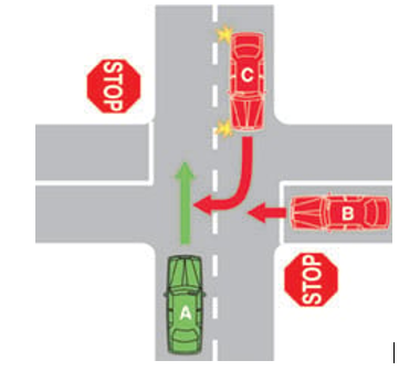 neither-vehicle-B-nor-C-22