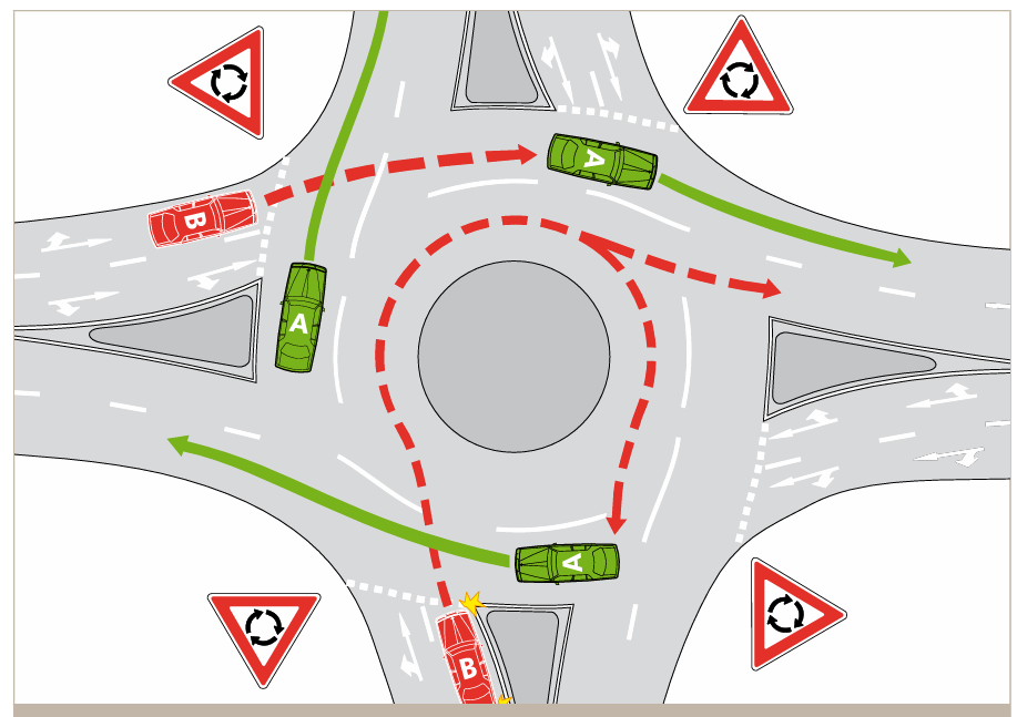 vehicles-entering-the-circle-8